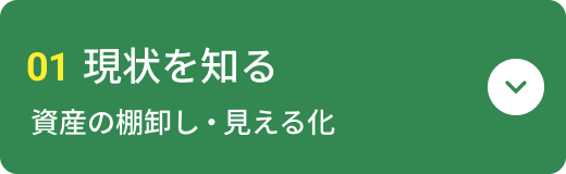 現状を知る