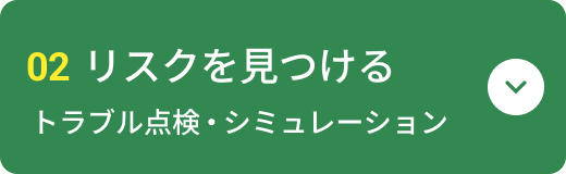 リスクを見つける